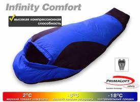 Спальный мешок INFINITY Comfort
